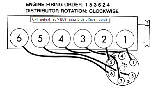 GM firing order 350